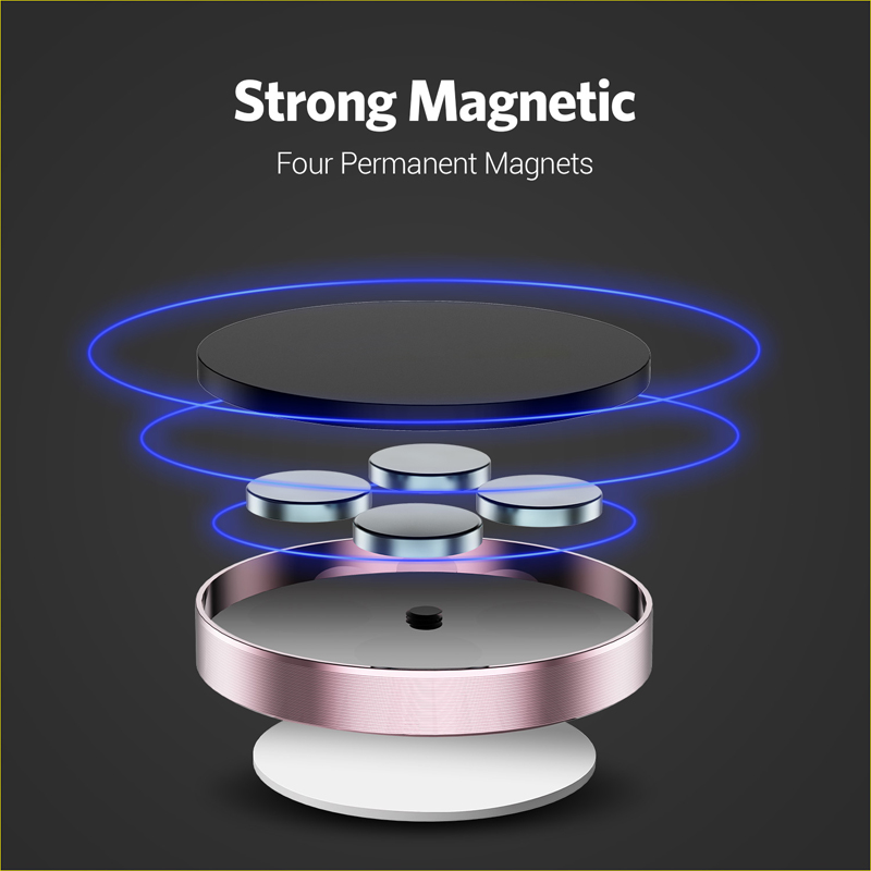 360度回転式マグネット式車載ホルダー iPhone/Xia - Phone Stands のレビューと価格