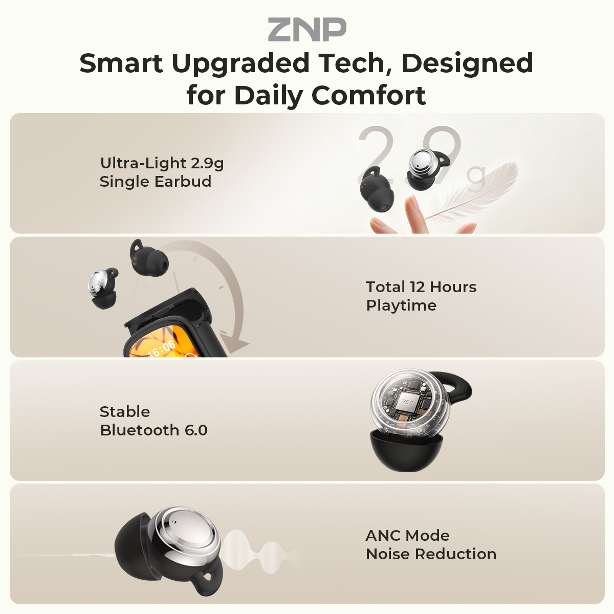 ZNP P04 睡眠補助イヤホン アクティブノイズキャンセリ - Earphones のレビューと価格
