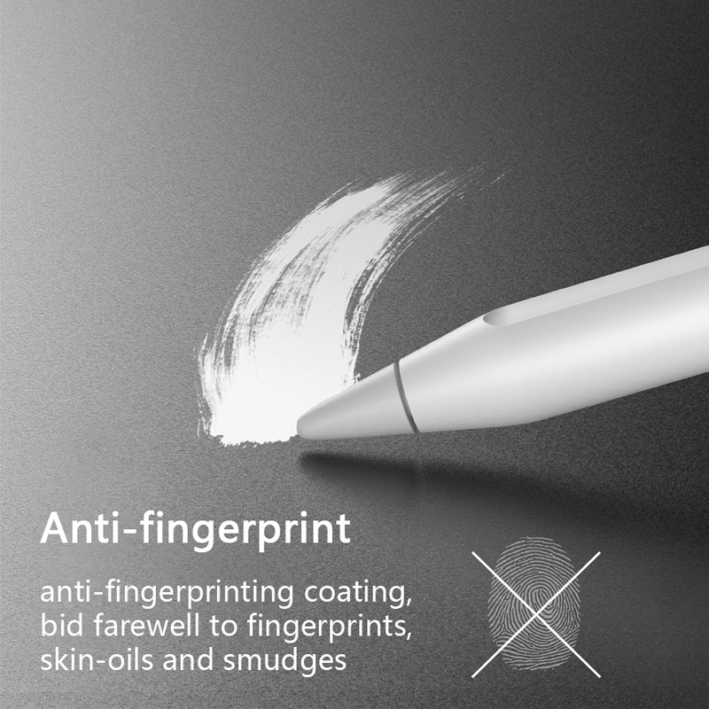 iPad 10th、Air 5/4/mini/6、Face  - Matte Anti Glare Screen Protector のレビューと価格
