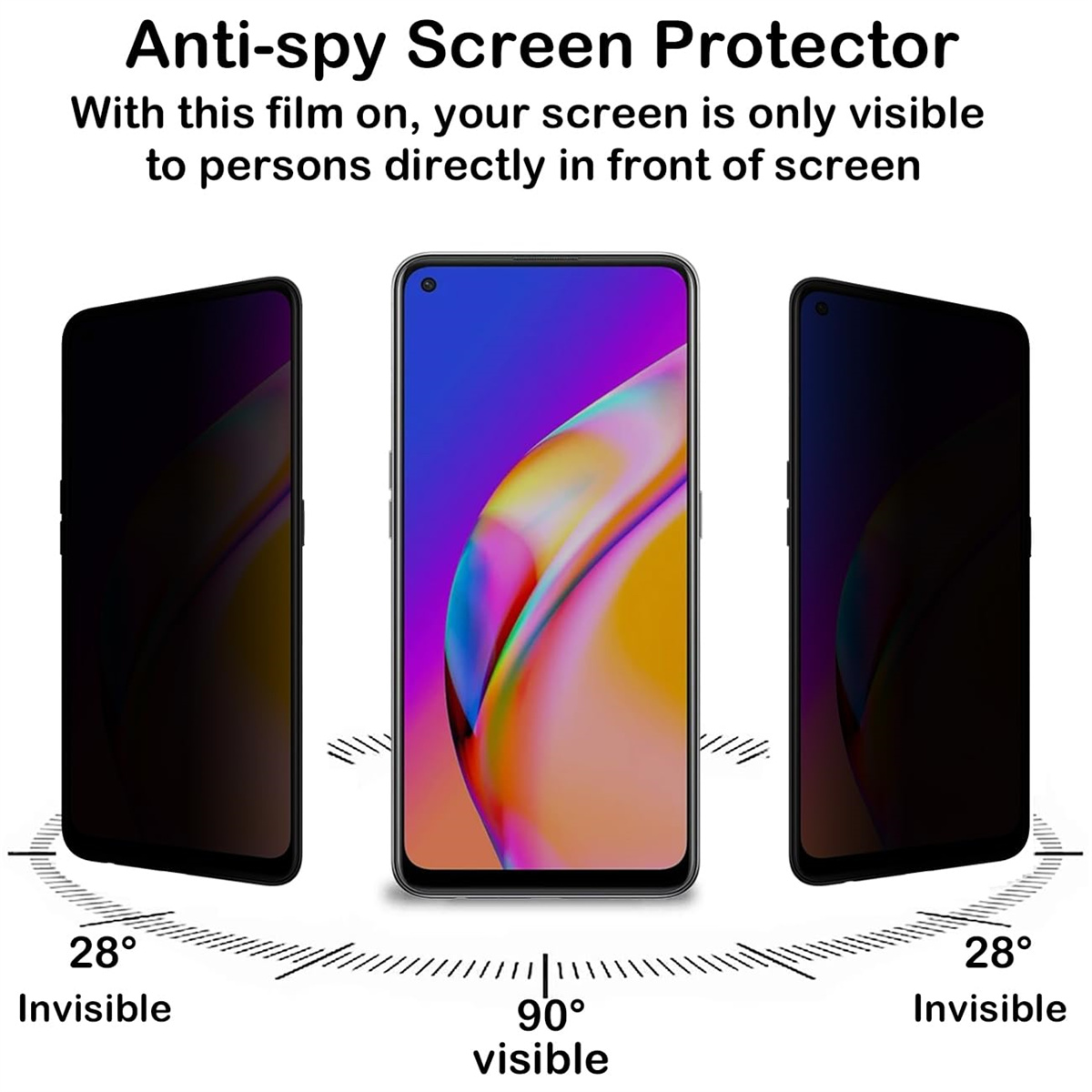 アンチスパイスクリーンプロテクター OPPO A74 4 グ - Anti Spy Privacy Glass Case のレビューと価格